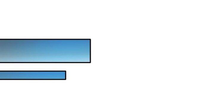 Thiếu Nữ Nghèo Khó Chinh Phục Dị Giới Chapter 9 - Trang 2