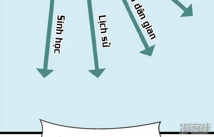 Kẻ Thách Thức Hay Nhà Không Tưởng Chapter 24.2 - Trang 2