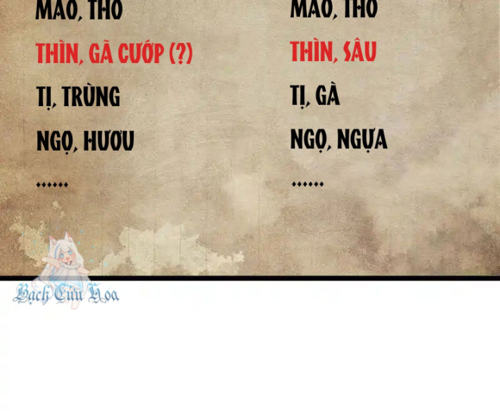 Kẻ Thách Thức Hay Nhà Không Tưởng Chapter 25 - Trang 2