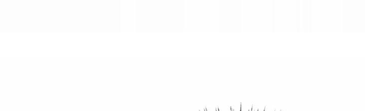 Ma Đạo Giới Bất Ổn Chapter 25.5 - Trang 2