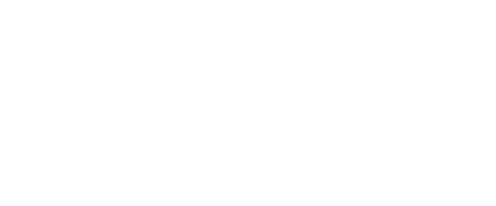 Ma Đạo Giới Bất Ổn Chapter 27 - Trang 2