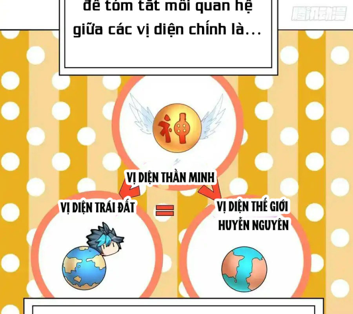 Ta Nhặt Được Thuộc Tính Tại Tu Chân Giới Chapter 310 - Trang 4