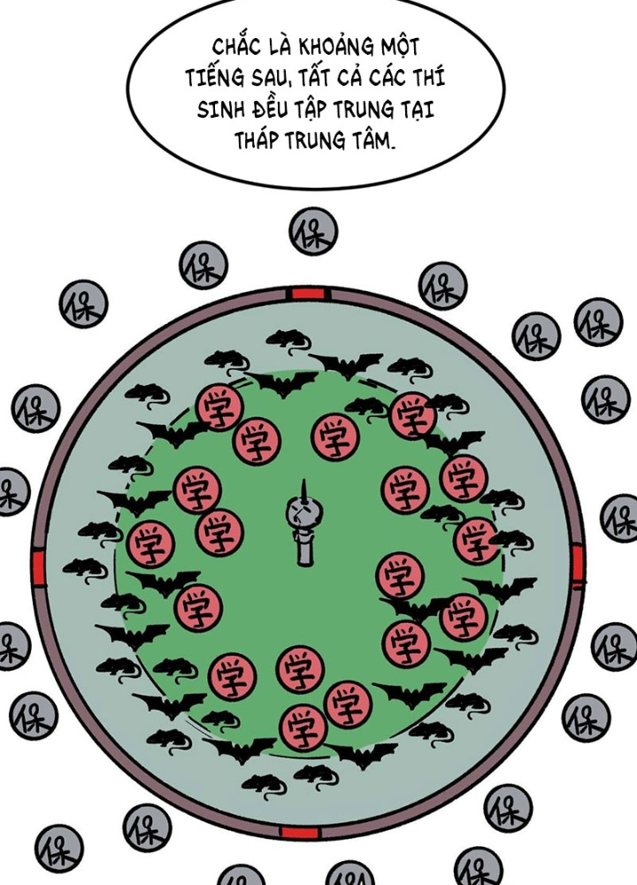 Hệ Thống Thôn Phệ Bá Đạo Chapter 30 - Next Chapter 31