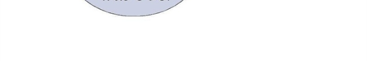 Mạt Thế Lạc Viên Chapter 100 - Next Chapter 101