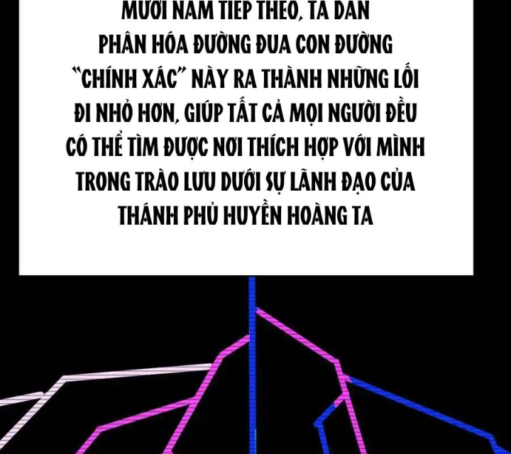 Ta Nhặt Được Thuộc Tính Tại Tu Chân Giới Chapter 335 - Trang 4