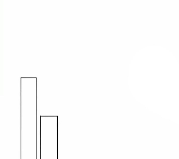 Ta Nhặt Được Thuộc Tính Tại Tu Chân Giới Chapter 344 - Trang 4
