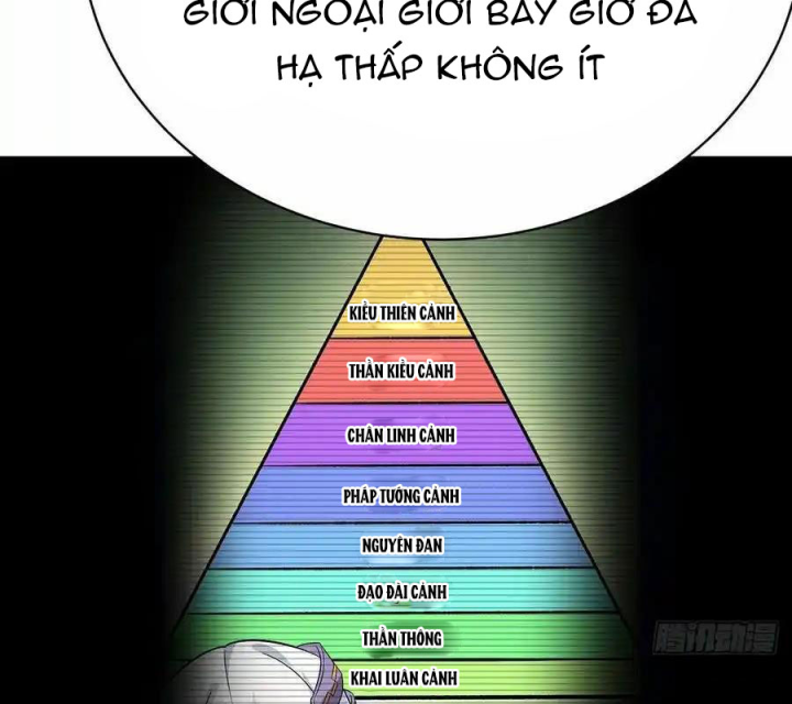 Ta Nhặt Được Thuộc Tính Tại Tu Chân Giới Chapter 355 - Trang 4