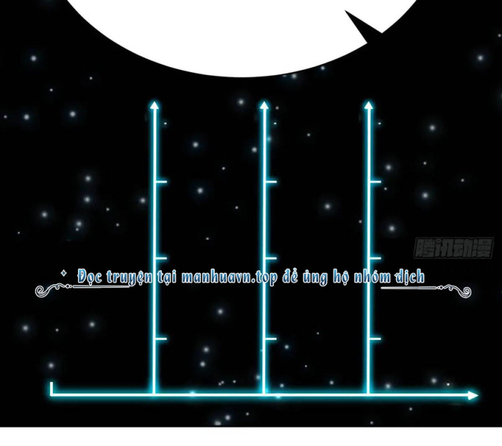 Ta Nhặt Được Thuộc Tính Tại Tu Chân Giới Chapter 368 - Trang 4