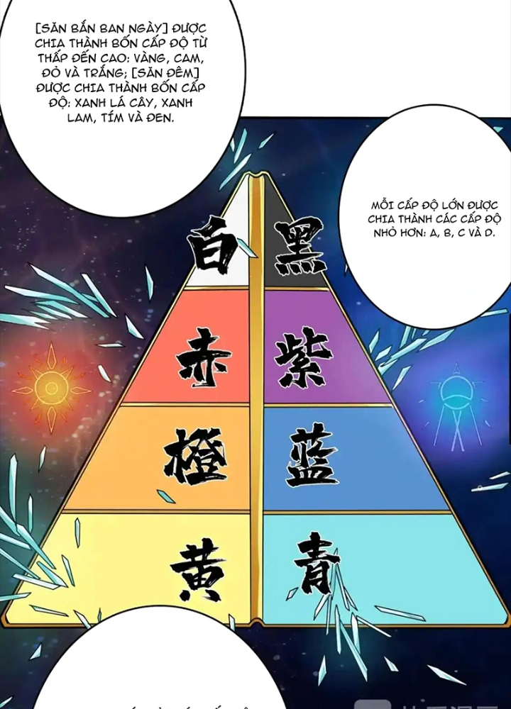 Phệ Thần Kỷ Chapter 115 - Trang 4