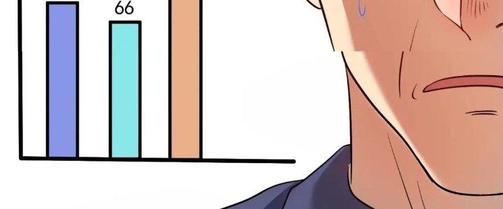 Thành Tựu Của Ta Rất Nhiều Chapter 209 - Trang 3