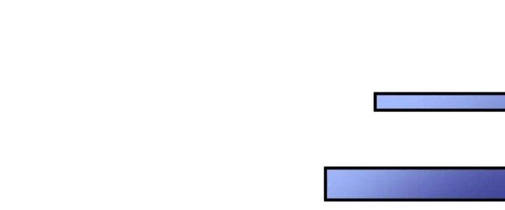 Thành Tựu Của Ta Rất Nhiều Chapter 217 - Trang 3