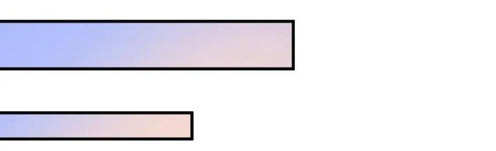 Thành Tựu Của Ta Rất Nhiều Chapter 218 - Trang 3