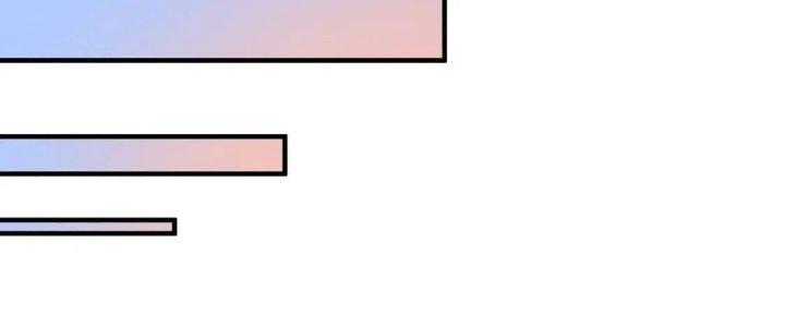 Thành Tựu Của Ta Rất Nhiều Chapter 220 - Trang 3