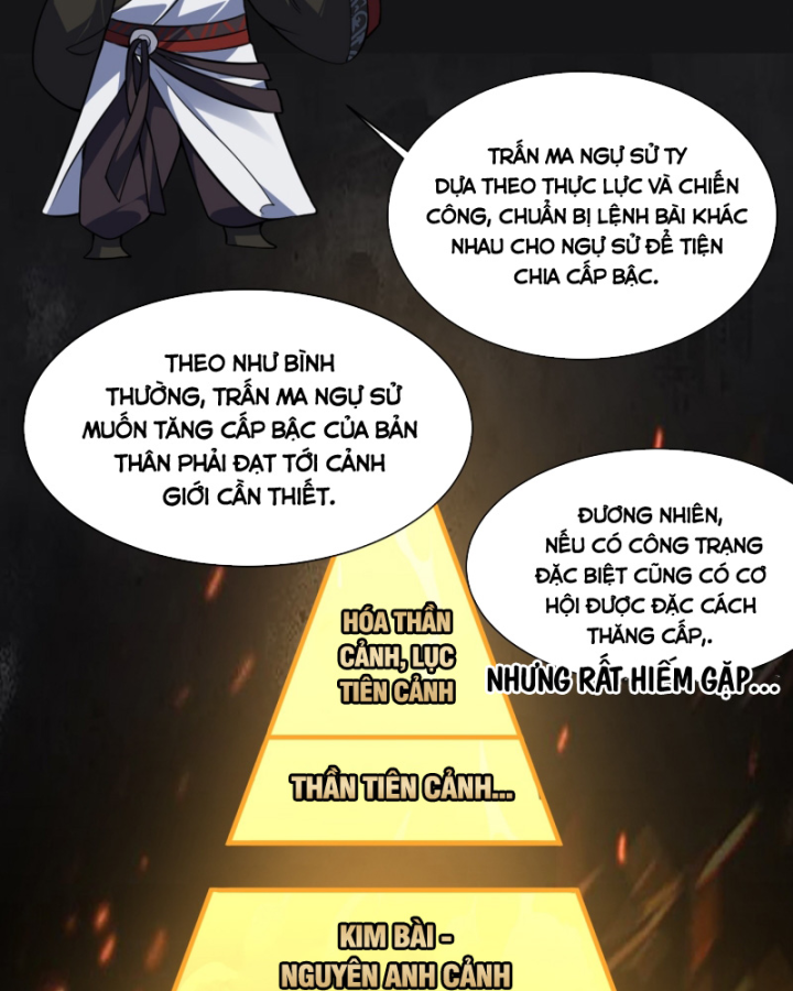 Dị Thần Làm Loạn, Ta Trở Tay Giết Luôn Thần Chapter 8 - Trang 2