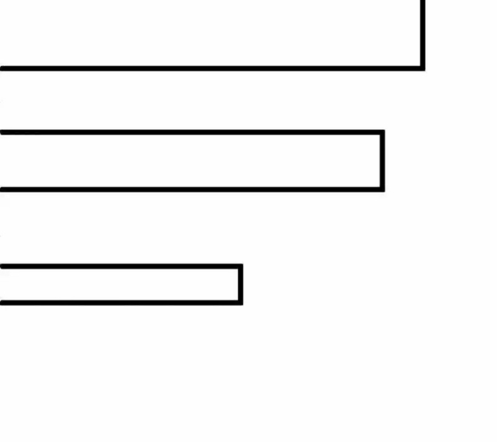 Nữ Thần Giúp Tôi Trở Thành Học Bá Chapter 19 - Trang 3
