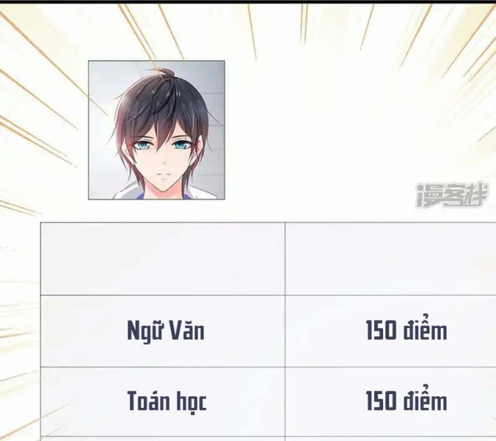 Vô Địch Học Bạ Hệ Thống Chapter 216 - Trang 3