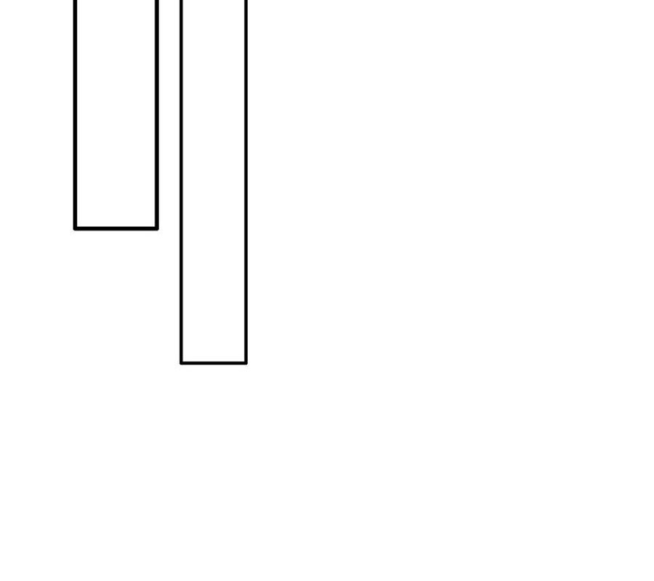 Bị bắt trở thành vô địch Thánh Nữ Chapter 46 - Trang 2