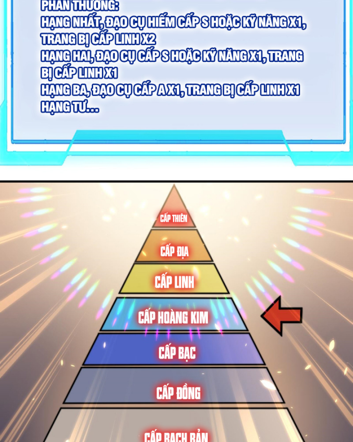 Ta Trở Thành Đại Phản Diện Của Toàn Sever Chapter 56 - Trang 3