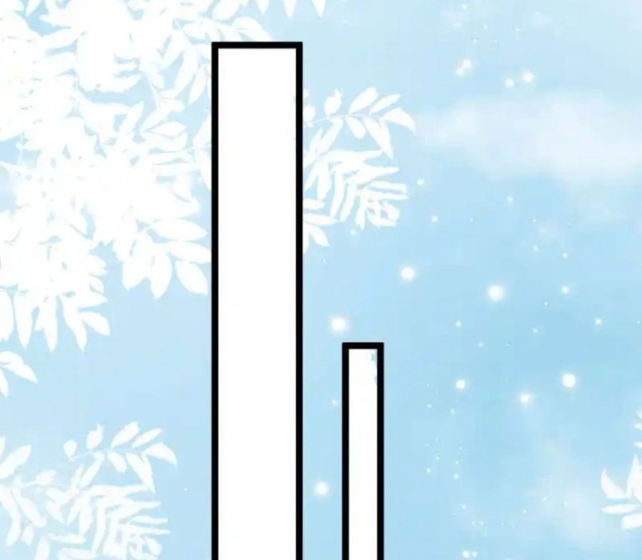 Nữ Thần Giúp Tôi Trở Thành Học Bá Chapter 30 - Trang 3