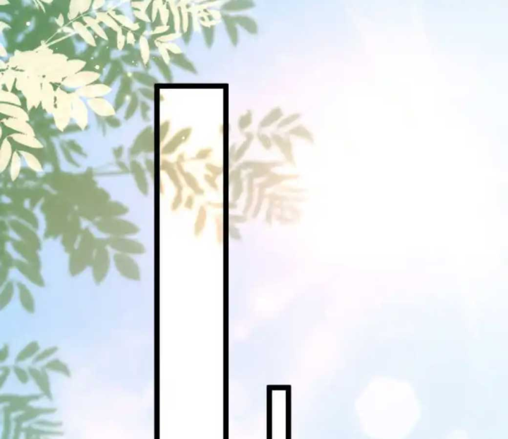 Nữ Thần Giúp Tôi Trở Thành Học Bá Chapter 31 - Trang 3