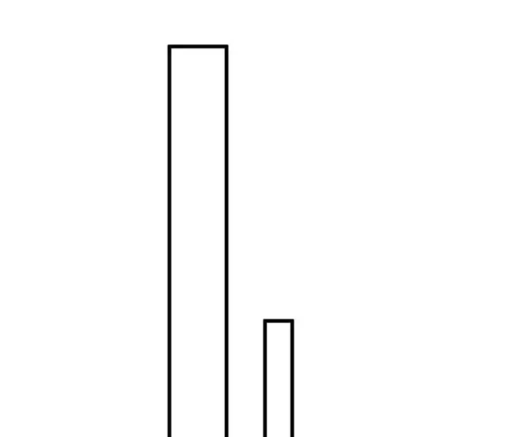 Nữ Thần Giúp Tôi Trở Thành Học Bá Chapter 39 - Trang 3