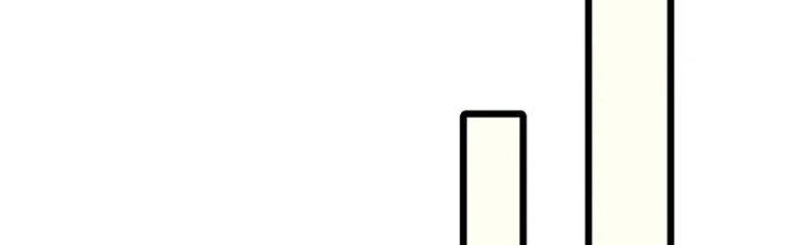 Mạt Thế Đạo Tặc Hành Chapter 158 - Trang 3