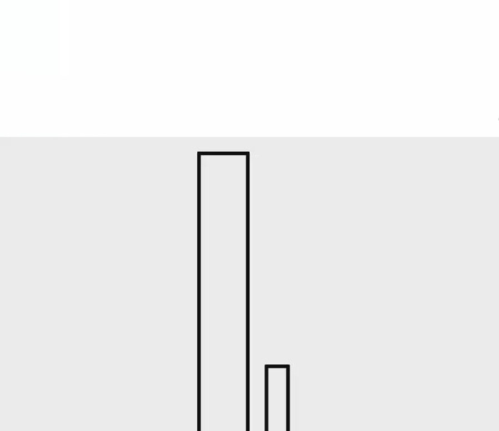 Nữ Thần Giúp Tôi Trở Thành Học Bá Chapter 44 - Trang 3