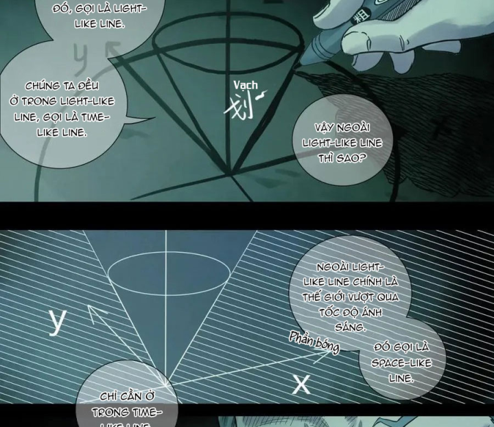 Titan Câm Lặng Chapter 127 - Next Chapter 128