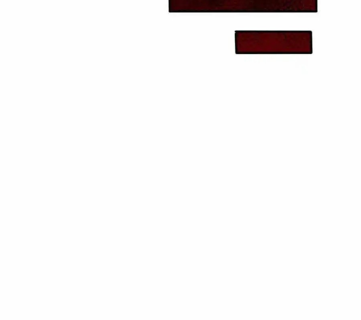 Bị bắt trở thành vô địch Thánh Nữ Chapter 65 - Trang 2