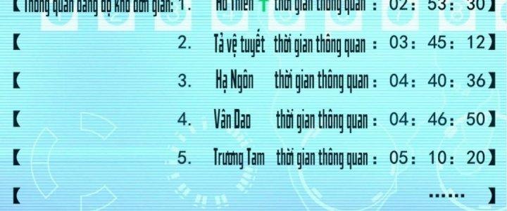 Ta Đến Từ Thời Không Chapter 6 - Next Chapter 7