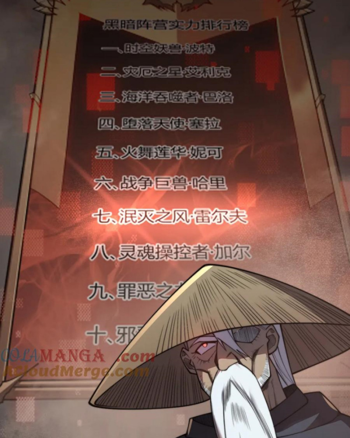 Ta Trở Thành Đại Phản Diện Của Toàn Sever Chapter 65 - Trang 3