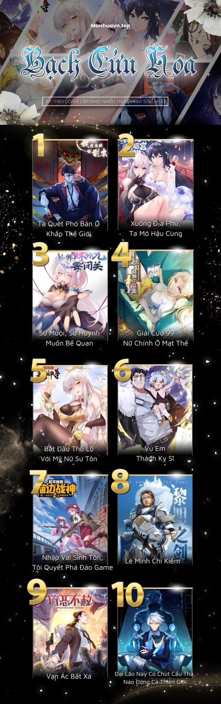 Bị Yêu Quái Bao Vây, Ta Vô Tình Nhặt Được Tiểu Ma Nữ?! Chapter 33 - Trang 2