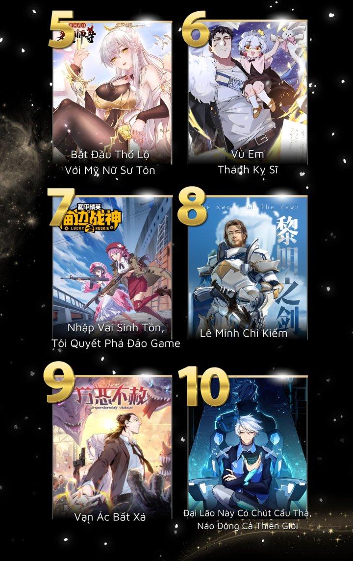 Bị Yêu Quái Bao Vây, Ta Vô Tình Nhặt Được Tiểu Ma Nữ?! Chapter 38 - Trang 2