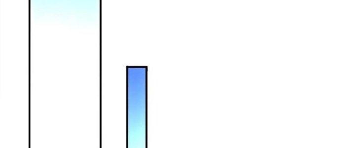 Ta Liều Mạng Mạnh Lên Chapter 7 - Trang 3