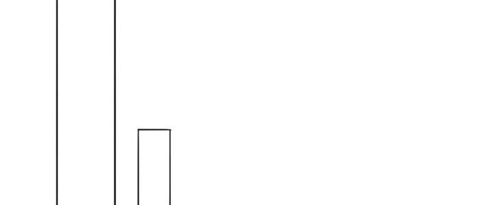 Ta Thật Sự Không Phải Thiên Mệnh Chi Tử Chapter 6 - Trang 2