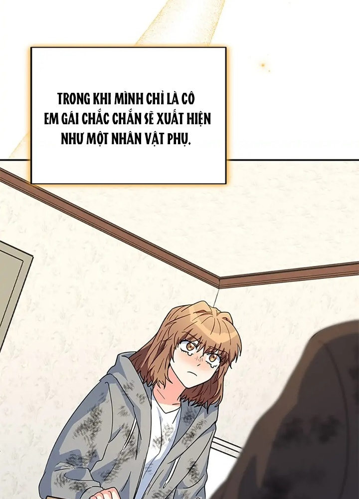 Anh Em Của Tôi Đều Là Nhân Vật Chính Chapter 36 - Trang 2