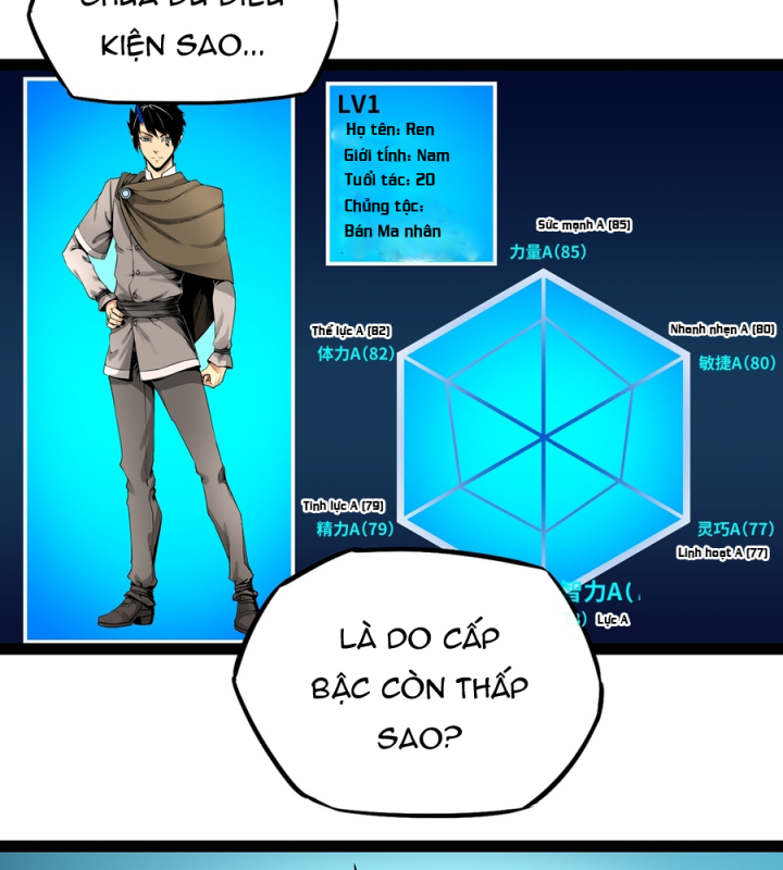 Chúa Quỷ Và Anh Hùng Chapter 2 - Trang 2