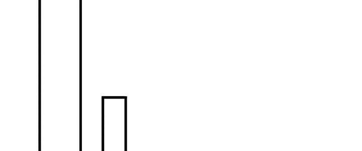 Ta Thật Sự Không Phải Thiên Mệnh Chi Tử Chapter 9 - Trang 3