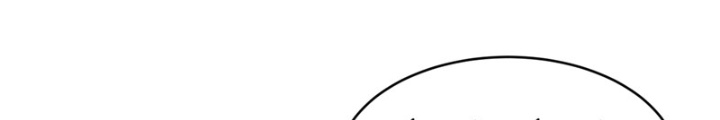 Trùng sinh tận thế, trước tiên giết thánh mẫu Chapter 6 - Trang 2