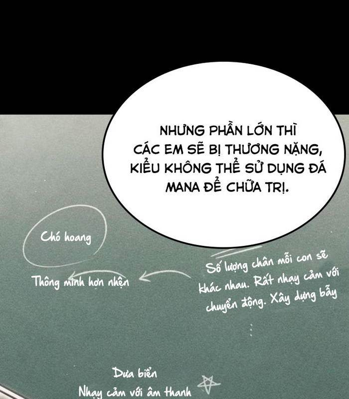 Thợ Săn Sống Trong Căn Hộ Cho Thuê Chapter 1 - Trang 2