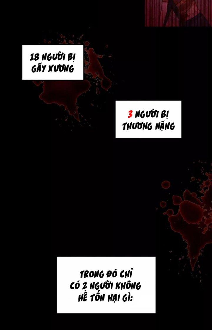 Ta Vô Địch Nhờ Siêu Béo Chapter 20 - Trang 2