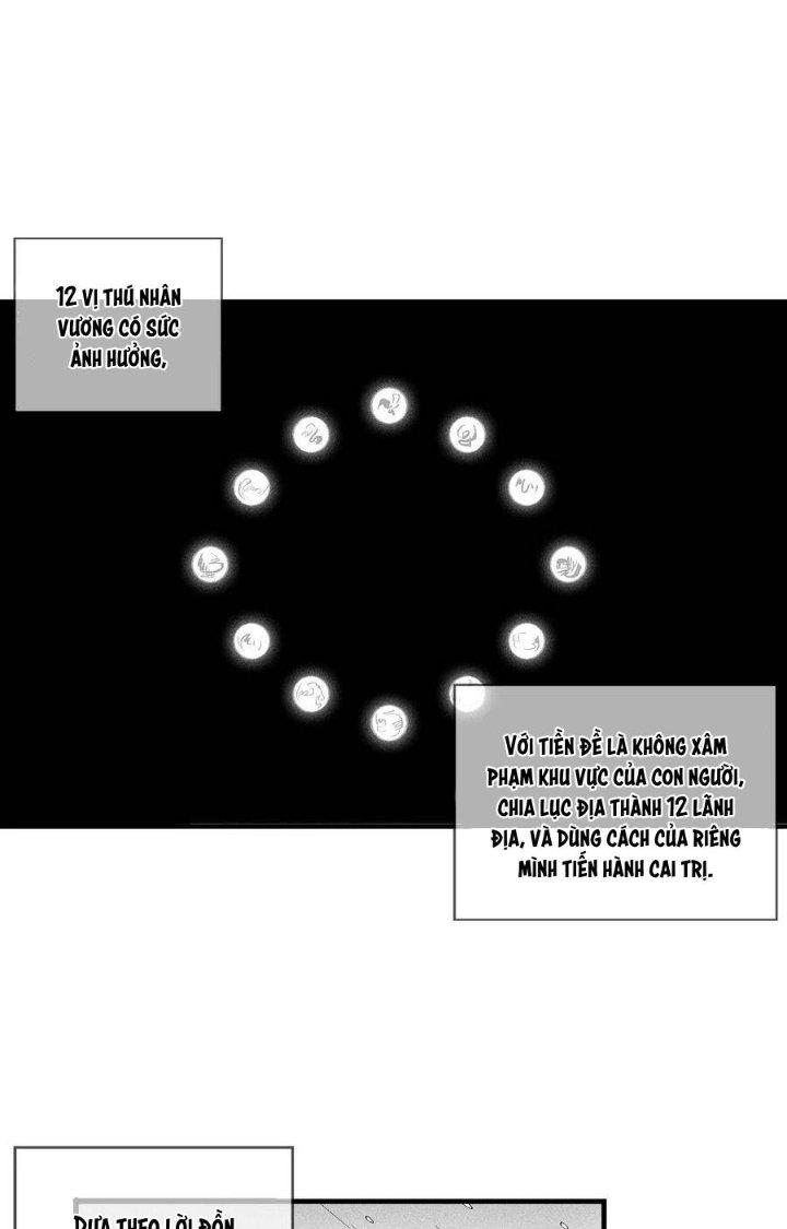 Hàng Thú Chí Tôn Chapter 35 - Next Chapter 36