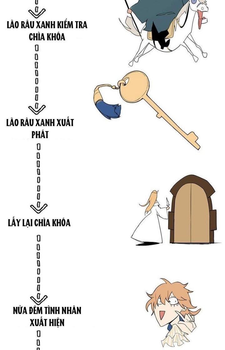 81 Câu Hỏi Chết Chóc Chapter 3 - Trang 2