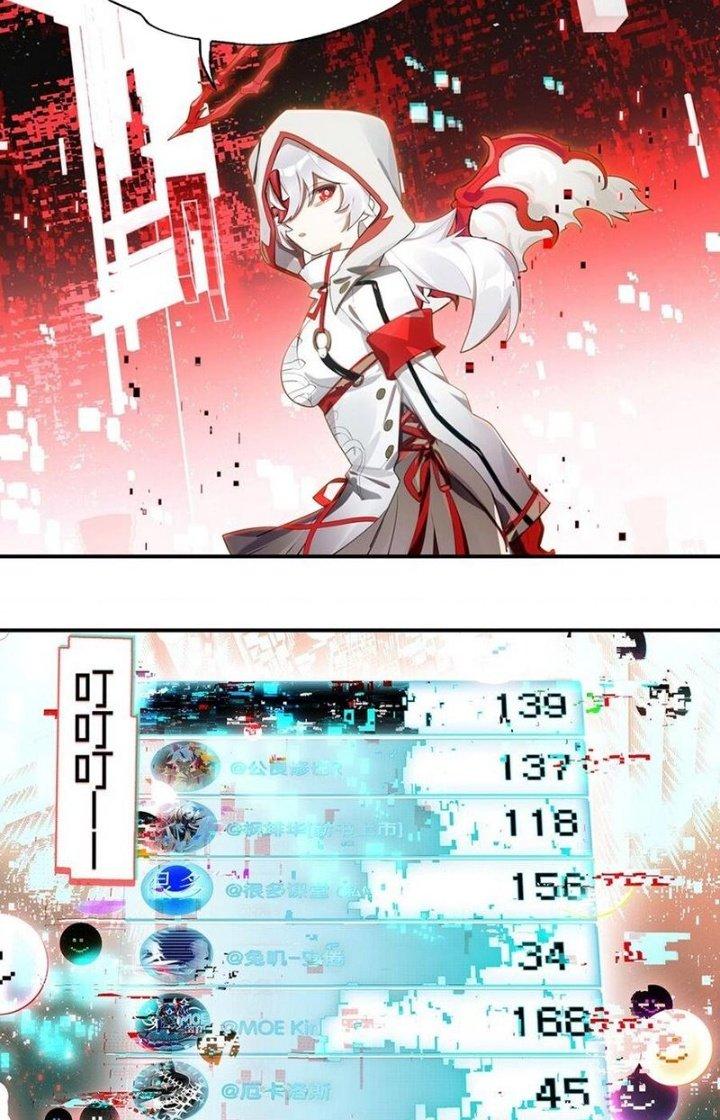 Phòng Trò Chuyện VR Chapter 19 - Next Chapter 20