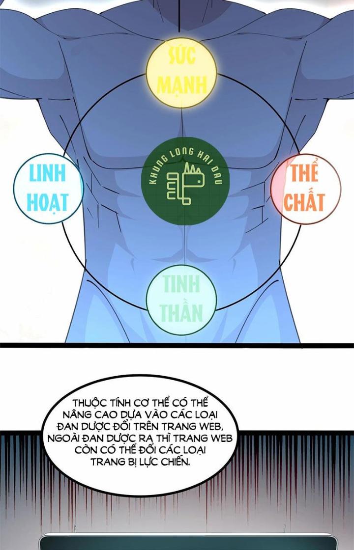 Hệ Thống Chiến Đấu Vô Địch Chapter 40 - Trang 2