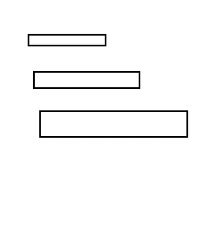 Náo Động Thiên Khởi Chapter 35 - Trang 3