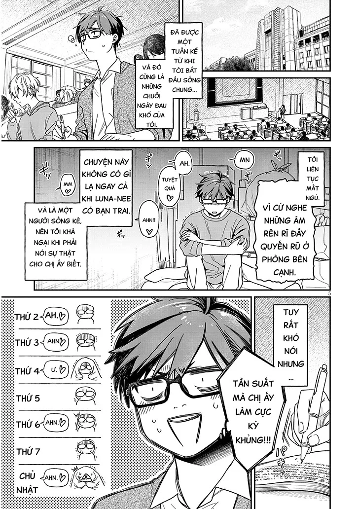 Kusetsuyo Kanojo Wa Toko Ni Izanau Chapter 2.1 - Trang 2