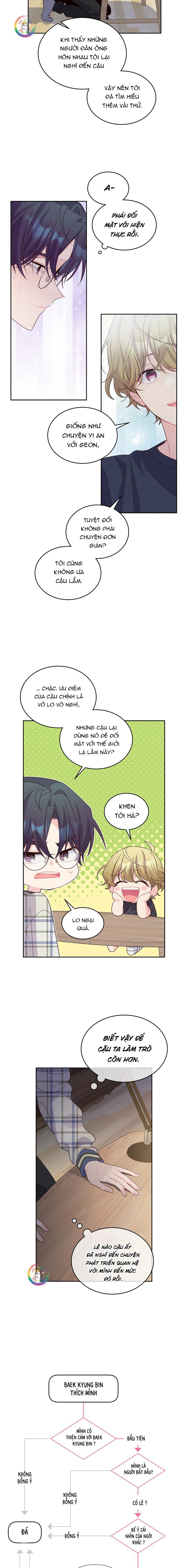 (END) Merry Marbling Chapter 48 - Trang 2