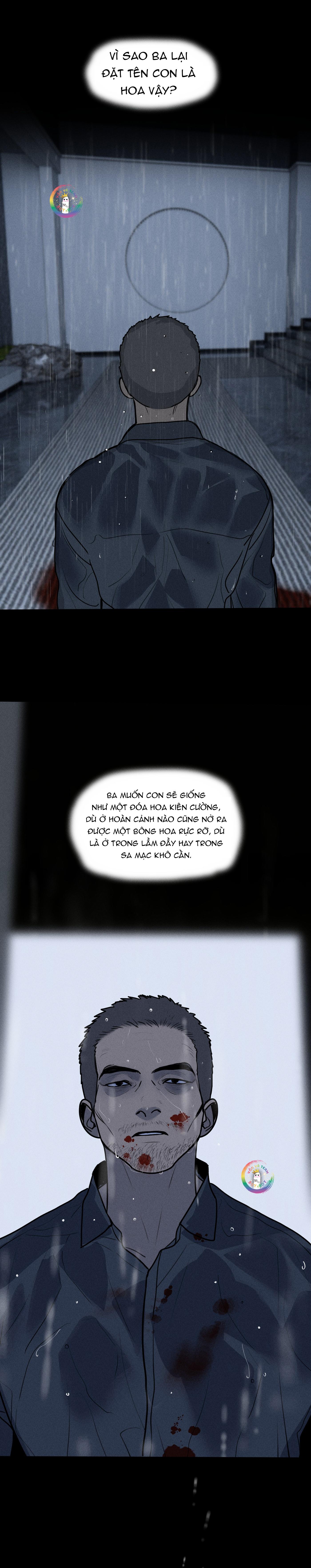 (END) ID Của Thần Chapter 35 - Trang 2