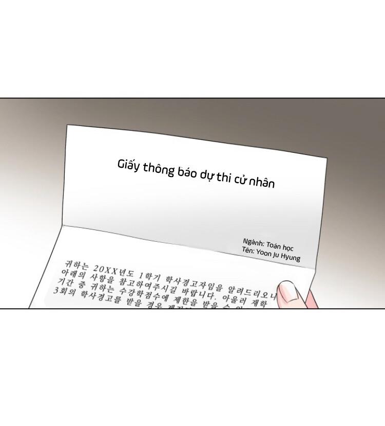 BOYLOVE FULL MÀU Chapter 3.3 - Trang 2